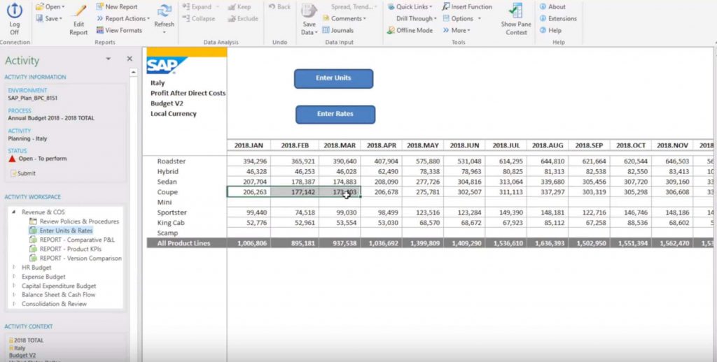 Latest C_BRU2C_2020 Exam Cost